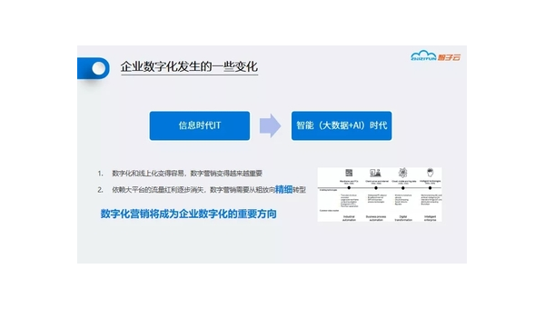 蓬莱定制软件开发定做：企业数字化转型的关键